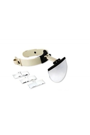 Skygo Magnifying Hat Type Helmet with 4 Different Lenses