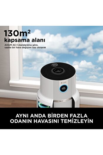 Shark Drmz En Temiz Neverchange5 Clean Sense IQ Hava Temizleyicisi Max,Alerji+Virüs Temizler,HEPA FİLTRE