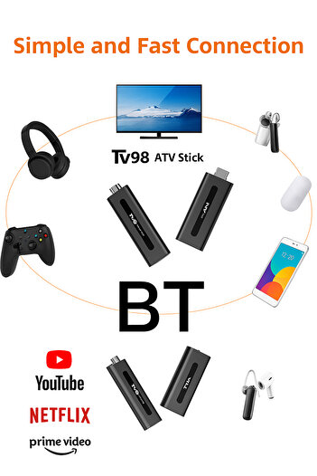 TECHNOMEN 8K Android TV Stick HDMI Medya Oynatıcı Android 14 2GB RAM 16GB Bluetooth 5.0 Google Asistan
