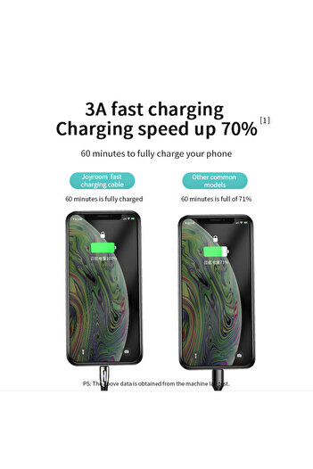 Joyroom Kabel przewód USB-A - microUSB 3A wskaźnik ładowania 2m czarny