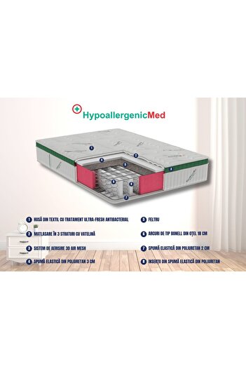 Somnart HypoallergenicMed Primo Protect spring mattress 140x200, height 23 cm, orthopedic