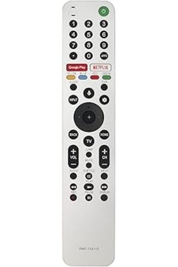 The Bros RMF-TX611E Voice Remote for Sony TV KD-65A9G 55A8H 75X8000H XBR-75X800H 65X857G