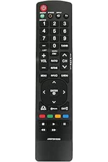 The Bros AKB72915206 Replaced Remote Control