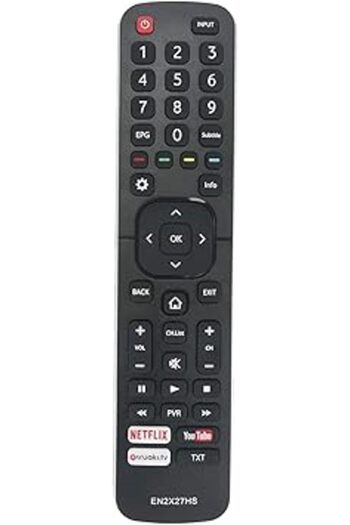 The Bros EN2X27HS Remote for Hisense 4K Smart TV M2600 M3300 H65N5300 H65M5500