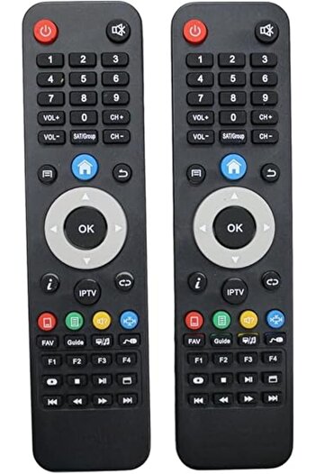 The Bros Beoutiq TV Remote Control