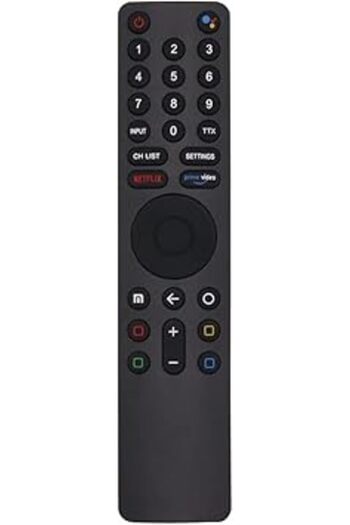The Bros Universal Bluetooth Voice Remote for Xiaomi Mi TV 4S/4A/4X/5X/Q2/P1/Q1 Smart TVs