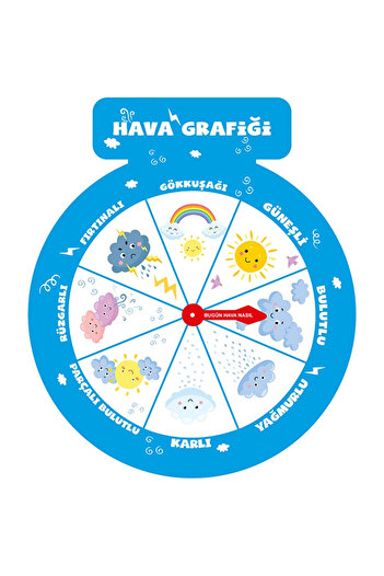 heptex Uv Printed Weather Chart Board on Wood