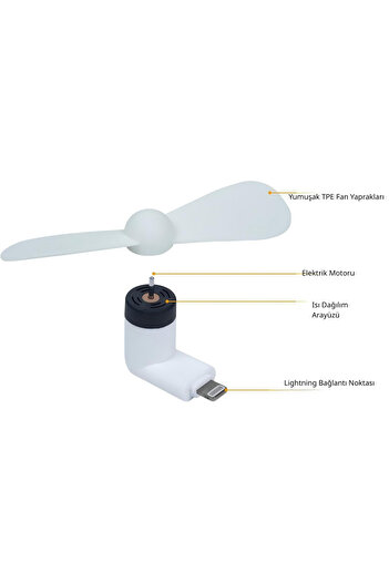 Generic İPhone İçin Uyumlu Taşınabilir Mini Vantilatör - Lightning Port Uyumlu Serinletici Fan