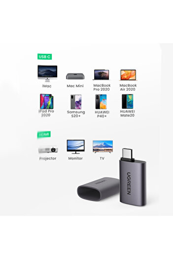 Ugreen Adapter przejściówka obrazu Video USB-C na HDMI 4K szary