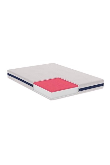 Somnart Optimax Memory memory mattress 140x200, height 18cm