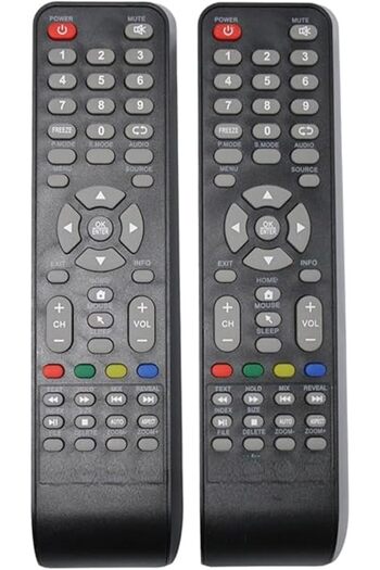 The Bros TV Remote, Black