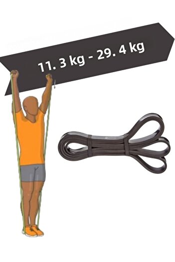powerband Bandă de rezistență din cauciuc cu rezistență medie și bandă de exerciții, neagră, cu rezistență medie, neagră 200