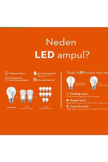 ORBUS A60 5li Led Filament Ampul 4.8w Amber Cam 2700k Sarı Işık 540 Lümen