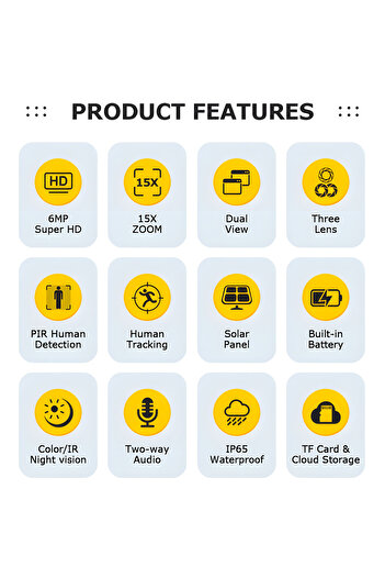 goBERA Camera de Supraveghere Solara cu 3 Lentile goBERA, Zoom Hibrid 15X, 4G, Panou Solar 5W
