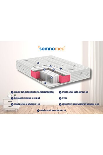 Somnart Pocket Somnomed Comfort Fit HoReCa spring mattress 140x200, height 30 cm, memory foam,