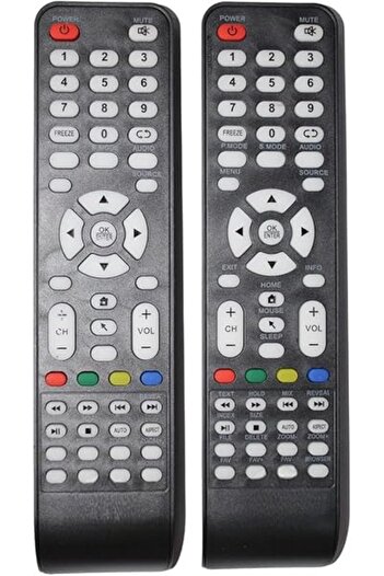 The Bros TV Remote Control