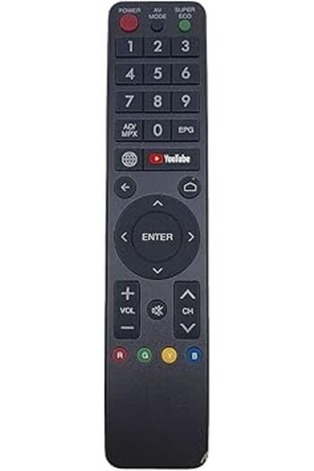 The Bros IR-289 Replacement Remote for Sharp Smart TVs