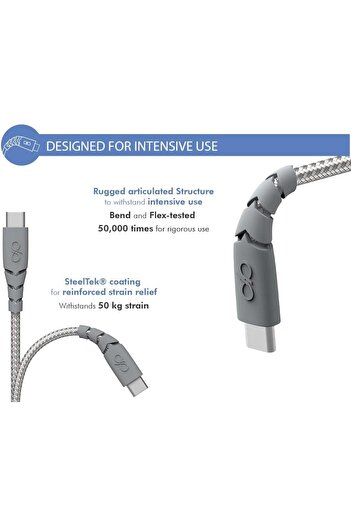 Force Power USB C to USB C Cable, 1.2M, Fast Charging Cable