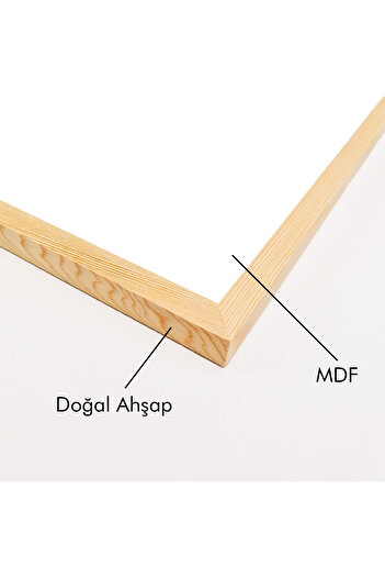 NT Handmade Doğal Ahşap Çerçeveli UV Baskı 2'li Coffee Duvar Tablosu Modern Şık Mutfak Kahve Köşesi Duvar Dekoru