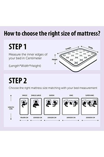 Danube Home Dream Spine Fit Mattress 90X200X15 - Cream cm | Single Bed Mattress | Firm Feel