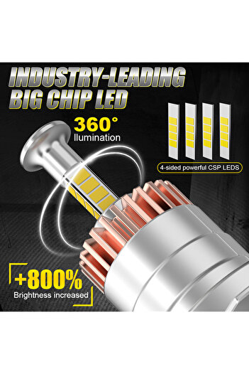 Choice H7 6000K Super White 360 H7 LED Headlight Bulb Canbus Mini Wireless 1200W 6000K 4 Sides CSP Chip For