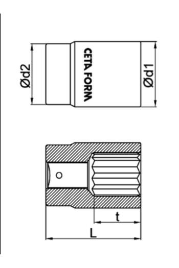 CETA FORM مفتاح ربط سيتا 3/4 بوصة 12 زاوية (نجمة) - 41 ملم - C32-b41