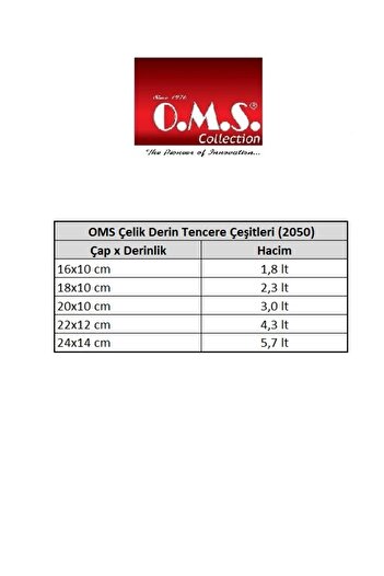 OMS 2050 22cm Steel Pot
