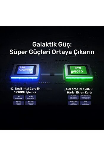 RaXius Vector GX-I129.3070A021 i9-12900H 64GB 1TBSSD RTX3070 W11P Mini PC