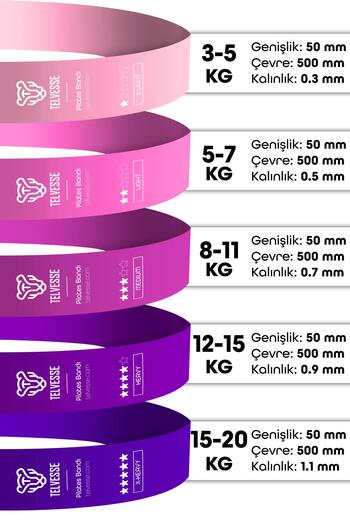 Telvesse 7Li Mega Set 5+15 kg + 5Li Pilates Resistance Band Barre Elastic Loop Band Pink Tone