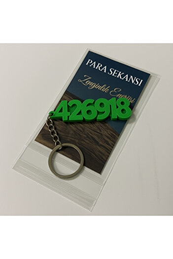 Zecir Money Pulling Sequence Keychain – Open the Doors of Wealth with Spiritual Energy!