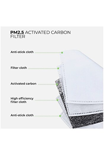 THK Mască sport albastră FFP2, cu filtru de carbon, 2 valve