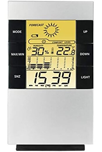 Hama 186379 TH-200 LCD Thermometer and Hygrometer