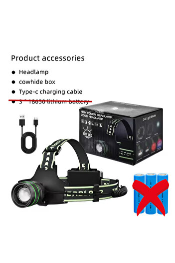 Choice no battery High Power Spotlight Long Range Headlamp Type-C Charging 5 lighting modes Wave hand indu