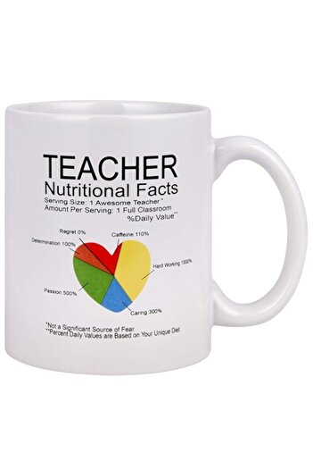 Generic NFGNNDFSGG PALAMEILASWFG FYSSHUO Sunmner Coffee Mug Teacher Nutritional Facts Teacher Appreciation