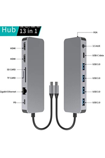 Cristalis Sale Docking station, 13 in 1 Hub 4k USB Type-C adapter, CRISTALIS SALE™, Multiport