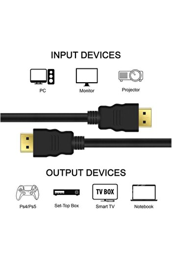 Koodmax 50cm 4K Hdmi Kablo - 2K 60Hz / 4K 30Hz, 10Gbps, Altın Uçlu, Dolby ve Ağ Desteği