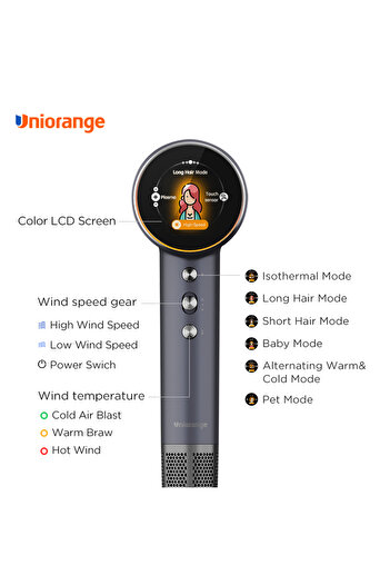 Uniorange H9 Pro Smart Plasma Ion Hair Dryer – Fast Drying with 6 Modes & LCD Display