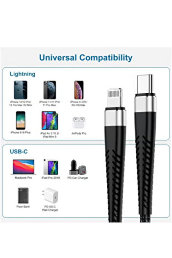 Promass 1m MFi Certified Braided Fast Charging Cable, USB C to Lightning Port