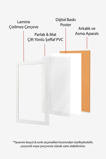 Postifull Beyaz Tablo Seti, 3 Adet Beyaz Çerçeveli Poster Preppy Model No:300893, Pembe Duvar Dekoru