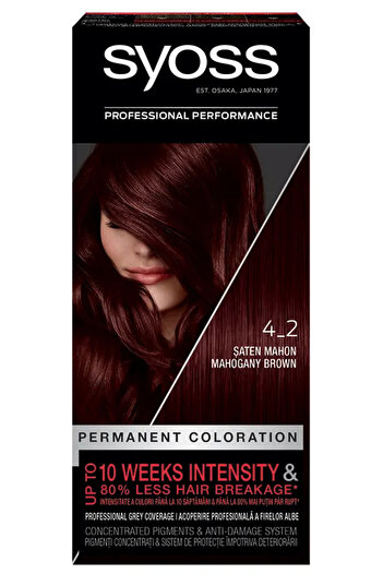 Syoss Vopsea pemanenta Color Baseline 4-2 Saten Mahon, 115 ml