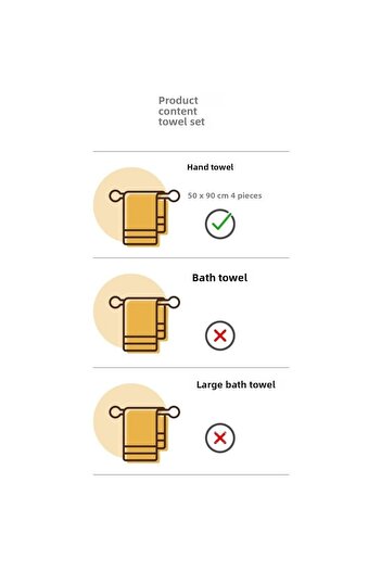 Cotton Box Jacquard 50x90 4-Piece Towel Set Scandinavian Karian