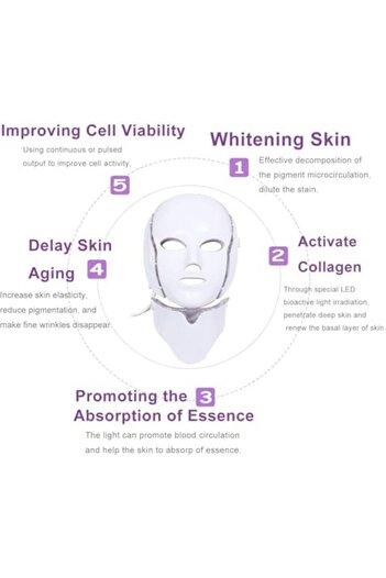 Shopi MUNTAQI 7 Color LED Light Therapy Facial Mask – Skin Rejuvenation Beauty Device for Anti-Acne, Wri