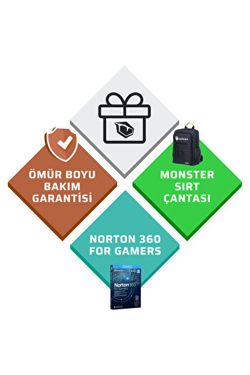 MONSTER Tulpar T7 V26.2.4 Intel Core I7 13620h 16gb Ram 1tb Ssd Rtx 5060 Freedos 17,3" Fhd 144 Hz