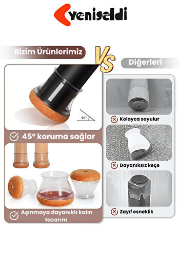 Yenigeldi 8 bucăți scaun rotund Papucu (2,3–2,7 cm) silicon transparent protector gros pentru podea husă pentru picioare