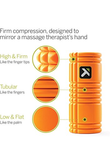 TriggerPoint The Grid 1.0 Yoga Massage Roller - Foam Roller