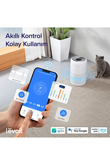 Levoit Core 300S Pro Akıllı Hava Temizleme Cihazı