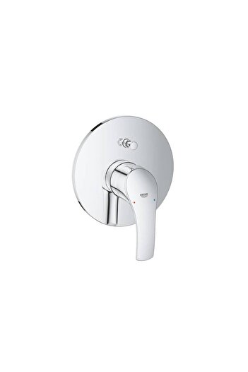 Grohe Eurosmart Concealed Shower Mixer Faceplate