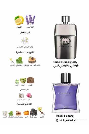 AL Rasasi Darj Pour Homme Eau de Parfum for Men by Rasasi, 100ml