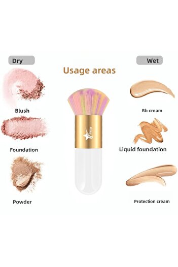 Demstar Professional Kabuki Foundation and Blush Makeup Brush - Luxury Rs