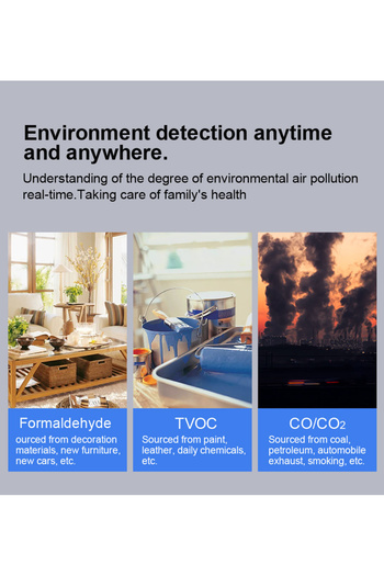 HOPE R 5 in 1 air quality detector HOPE R, CO, CO2, HCHO, TVOC, AQI with built-in battery